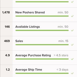 MY Poshmark STATISTICS💚💚